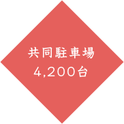 共同駐車場4,200台
